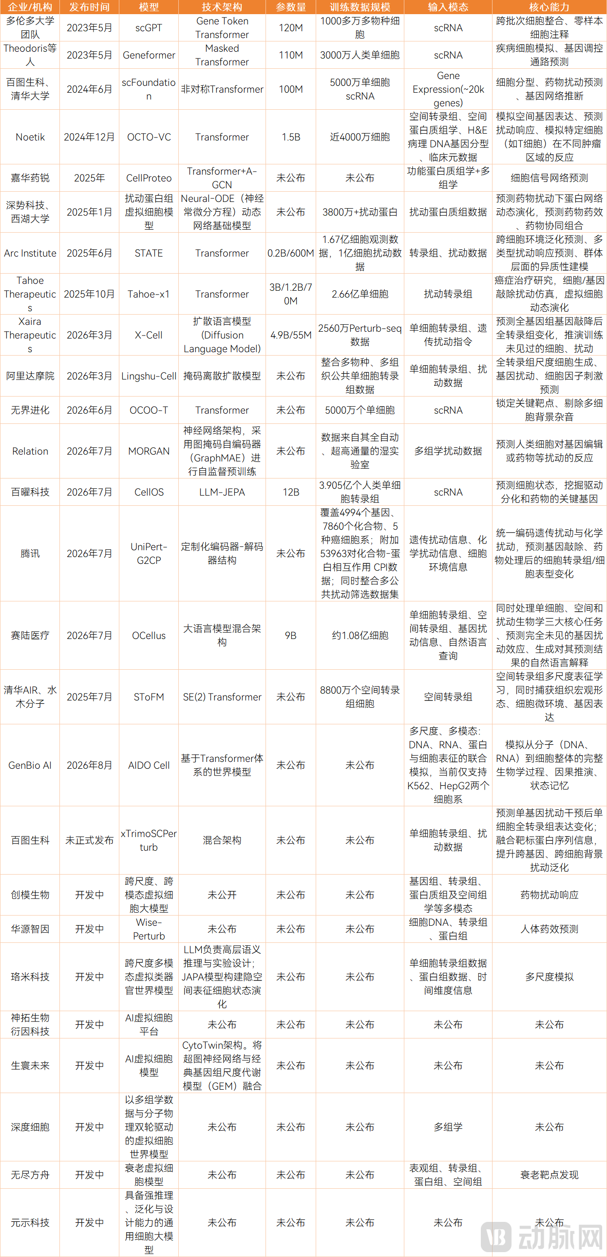 c7f643c54b72be9bf075393b61d1790f.png