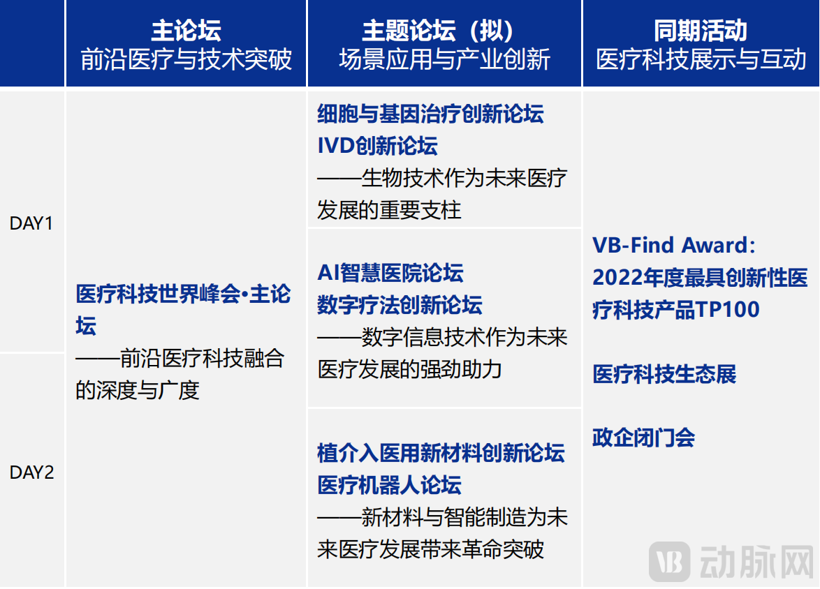 截屏2022-10-18 上午11.32.55.png