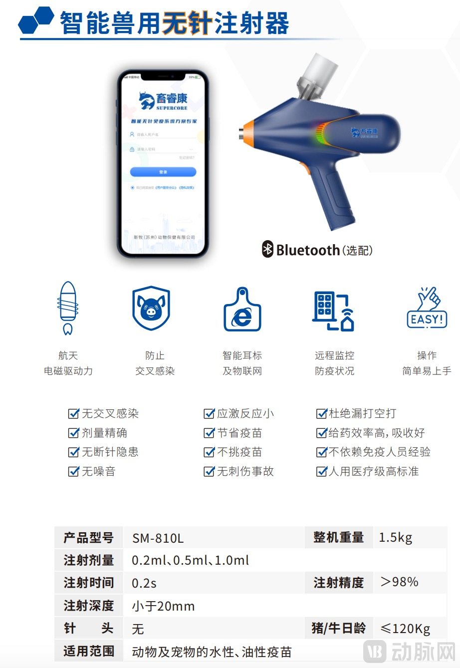 动保系列无针注射产品.jpg