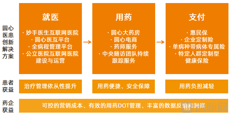 图片3方案体系图.png