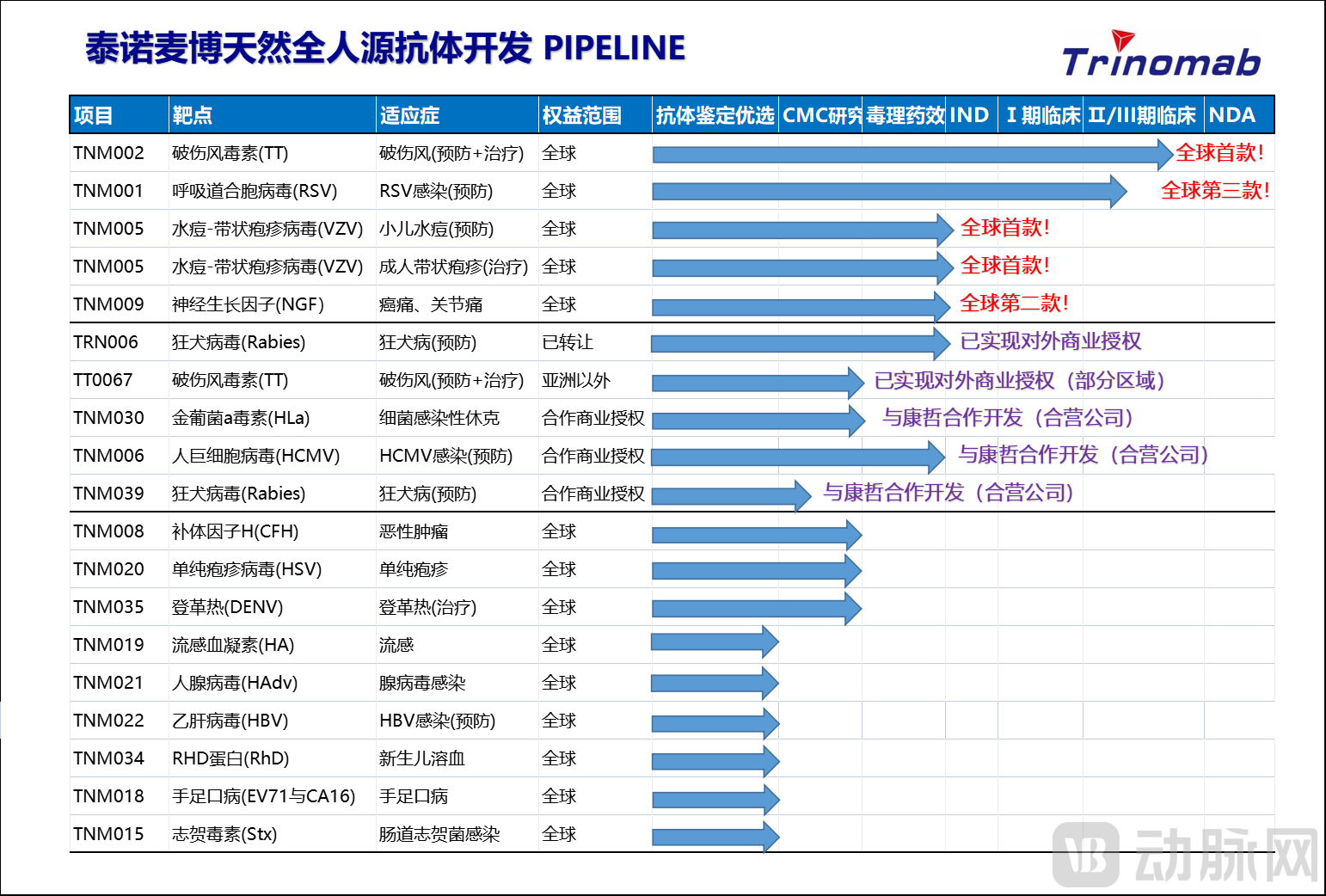 微信图片_20221126112739.png