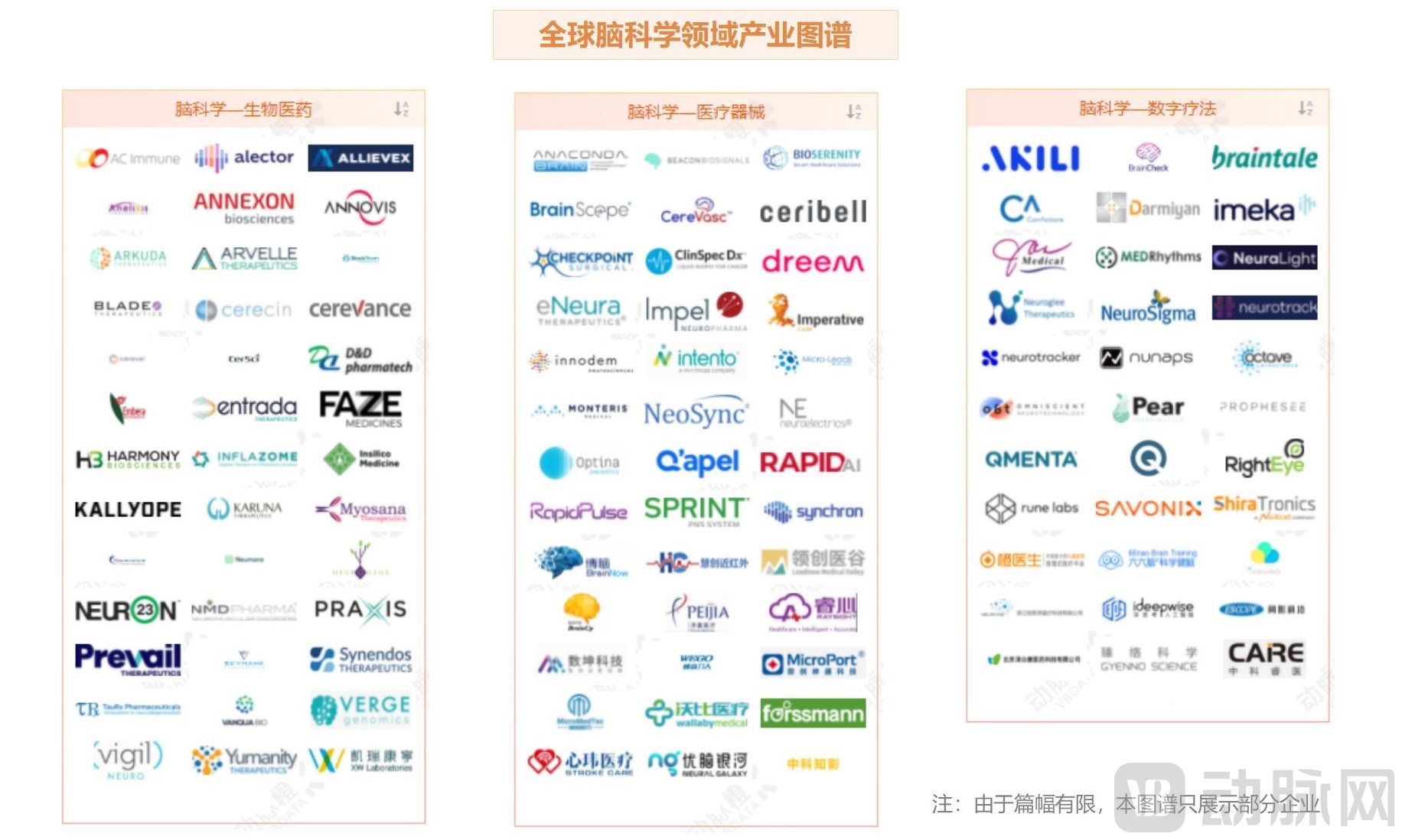 定稿-脑科学价值报告(李艾洁20220208)_04.jpg