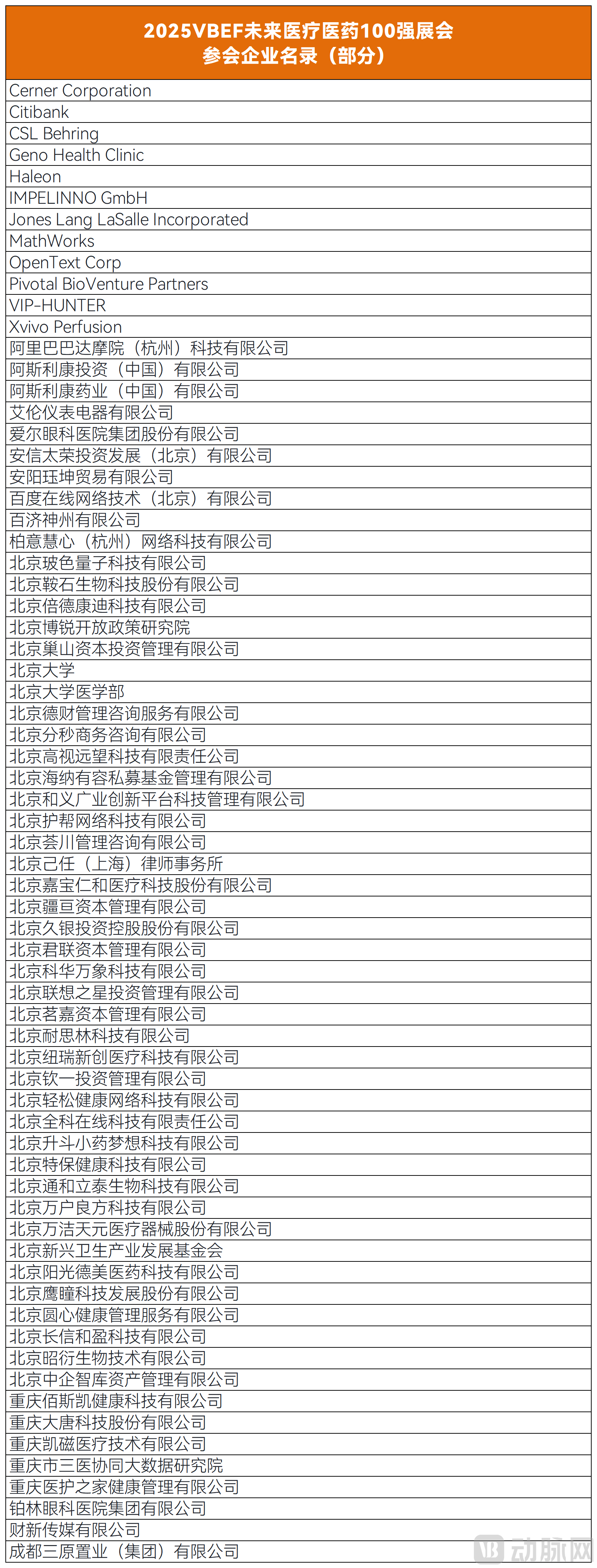 发文类型统计_Sheet2 (3).png