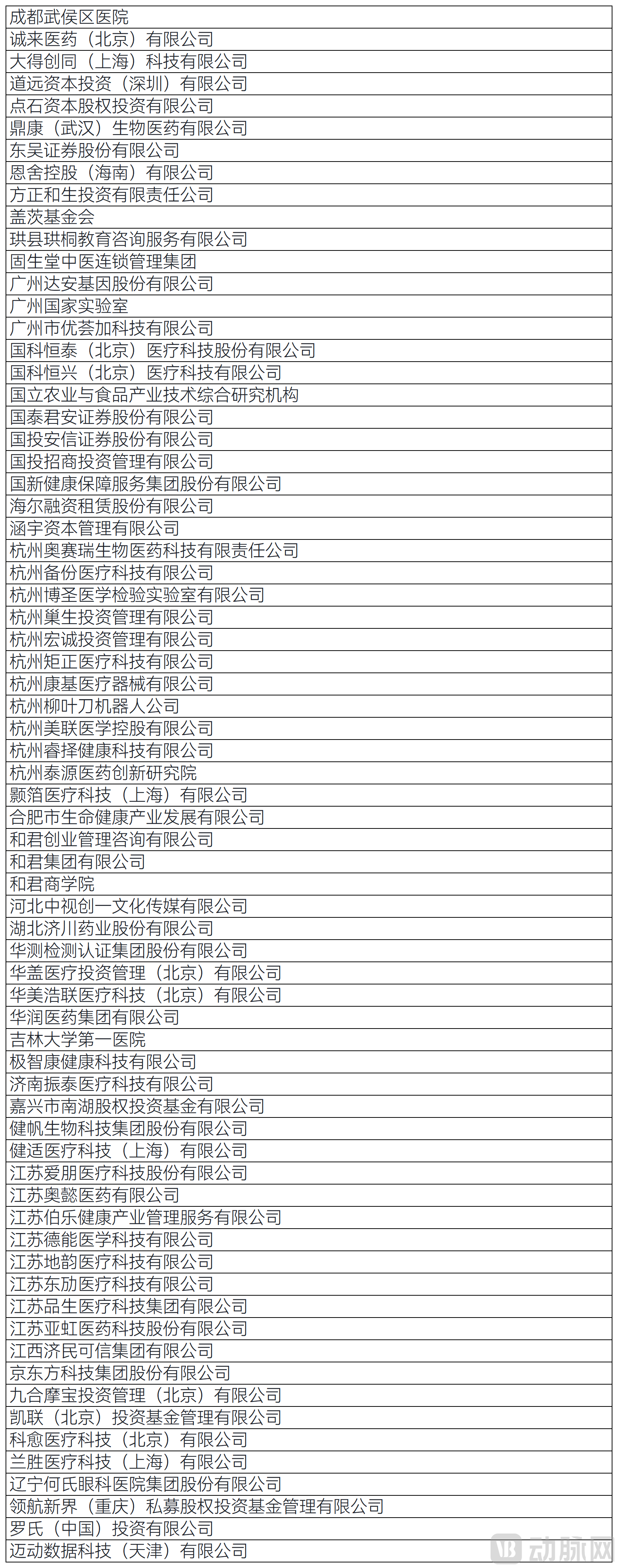 发文类型统计_Sheet2 (3)(1).png