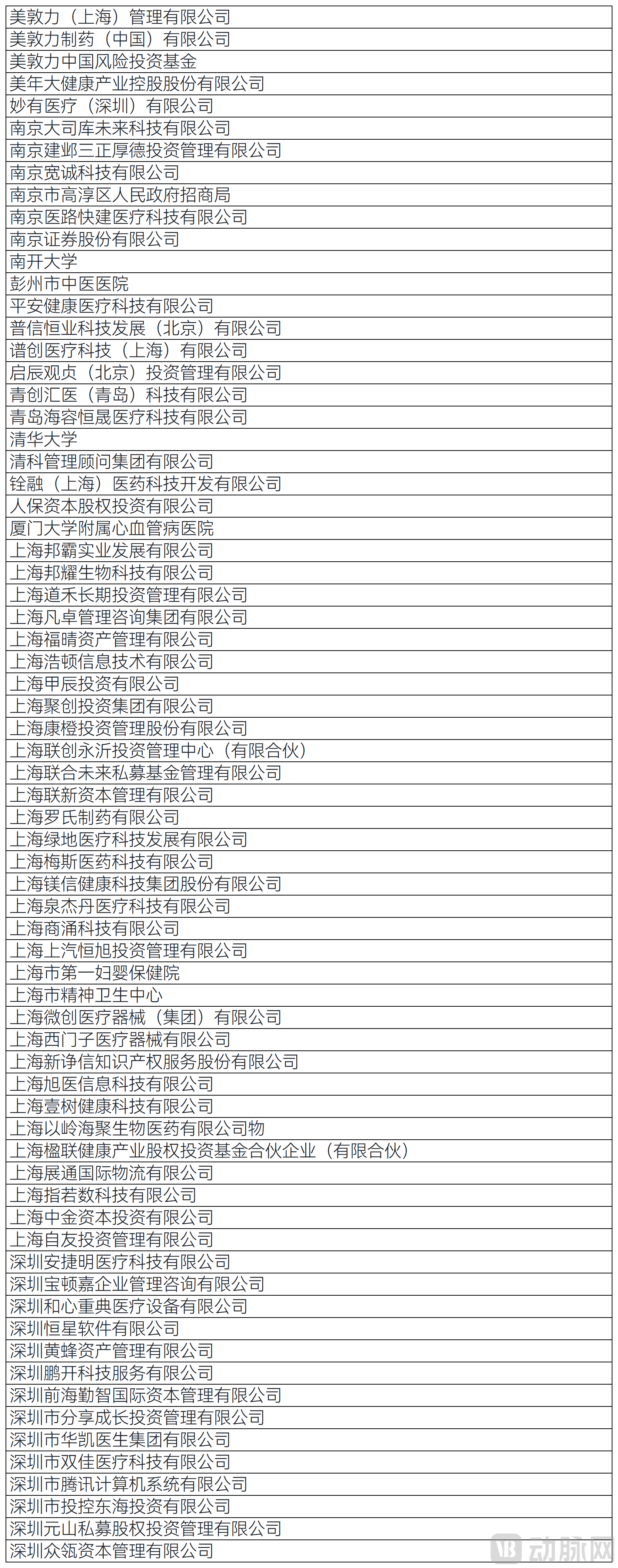 发文类型统计_Sheet2 (3)(2).png