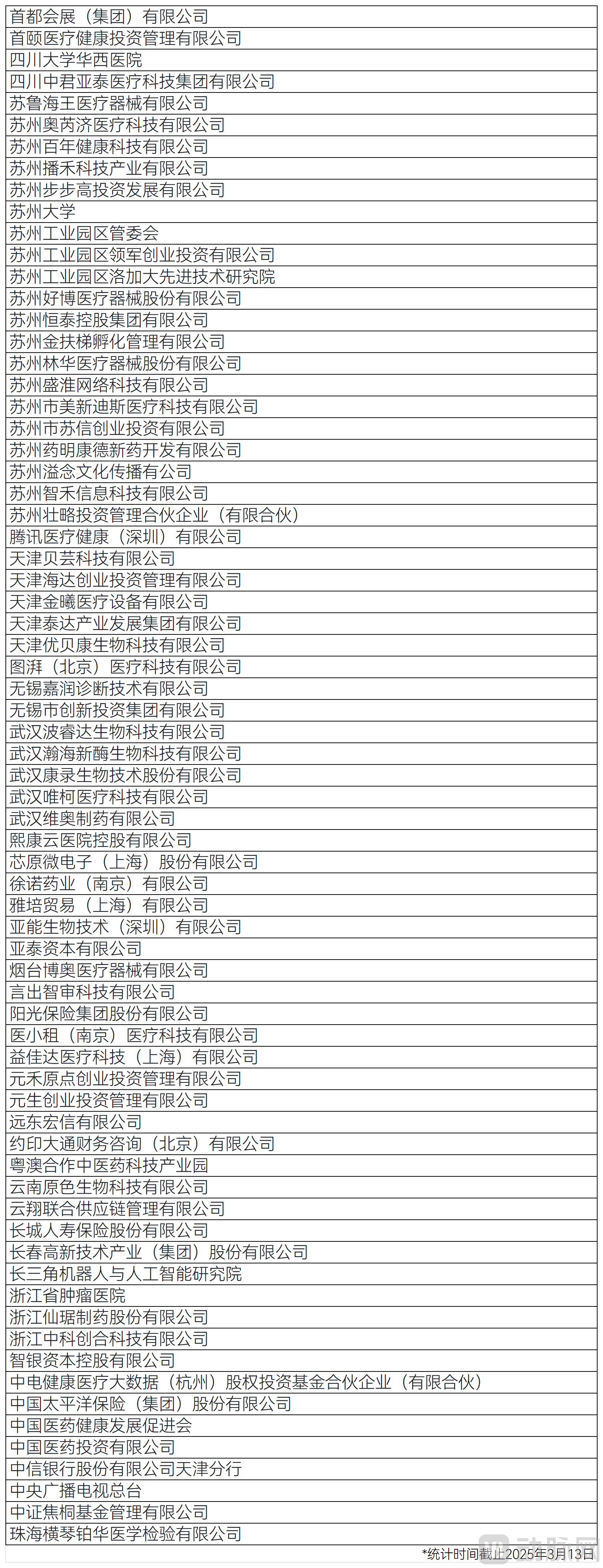 发文类型统计_Sheet2 (3)(3).png