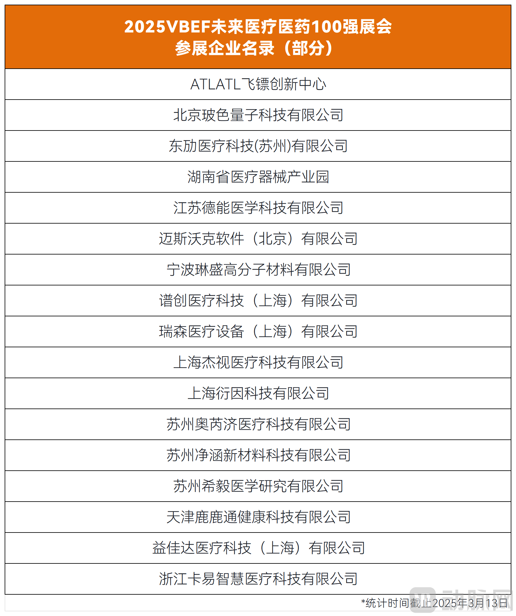 发文类型统计_Sheet2 (2).png