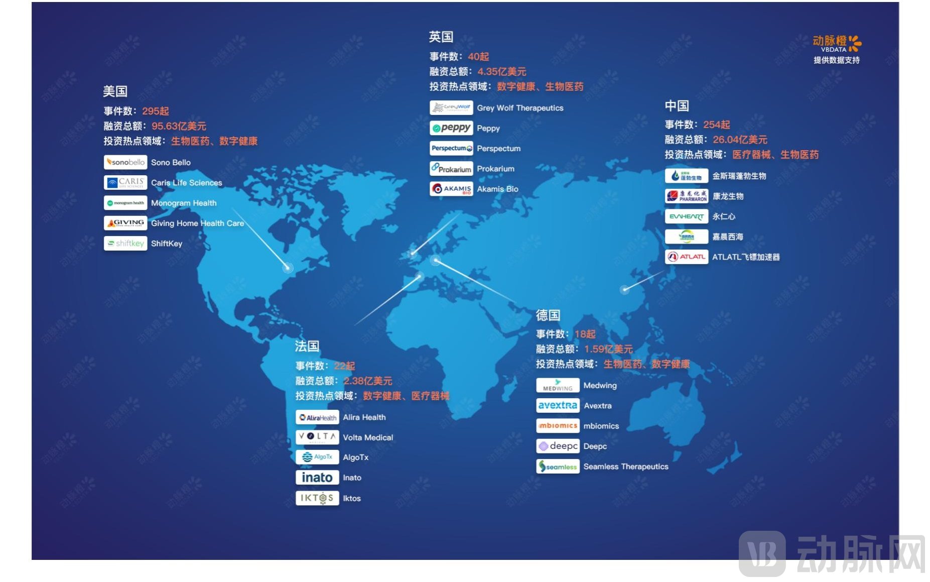 （三校完成）2023年Q1全球医疗健康产业资本报告_24.jpg