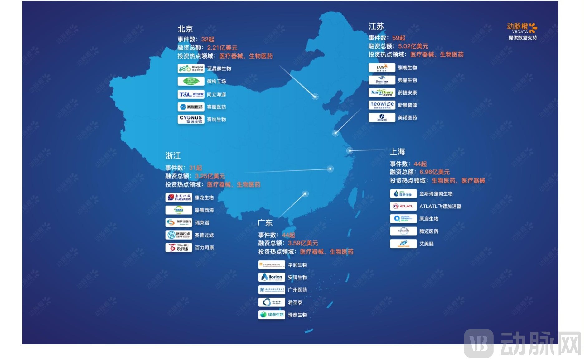 （三校完成）2023年Q1全球医疗健康产业资本报告_25.jpg