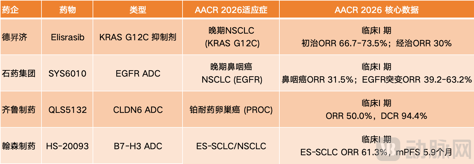AACR-图片1.png