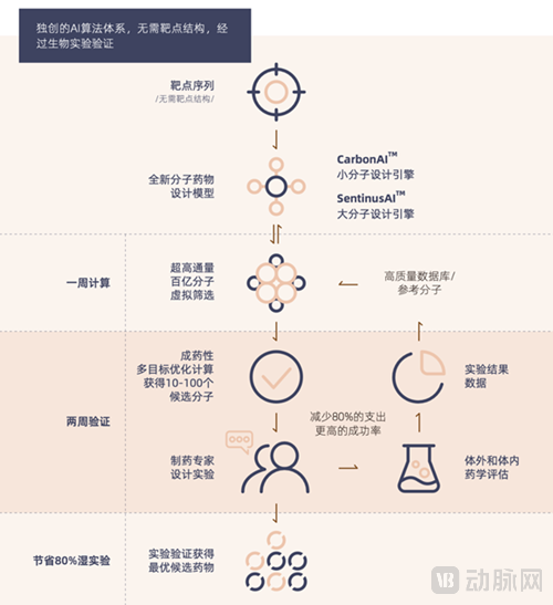 微信图片_20220805114355.png