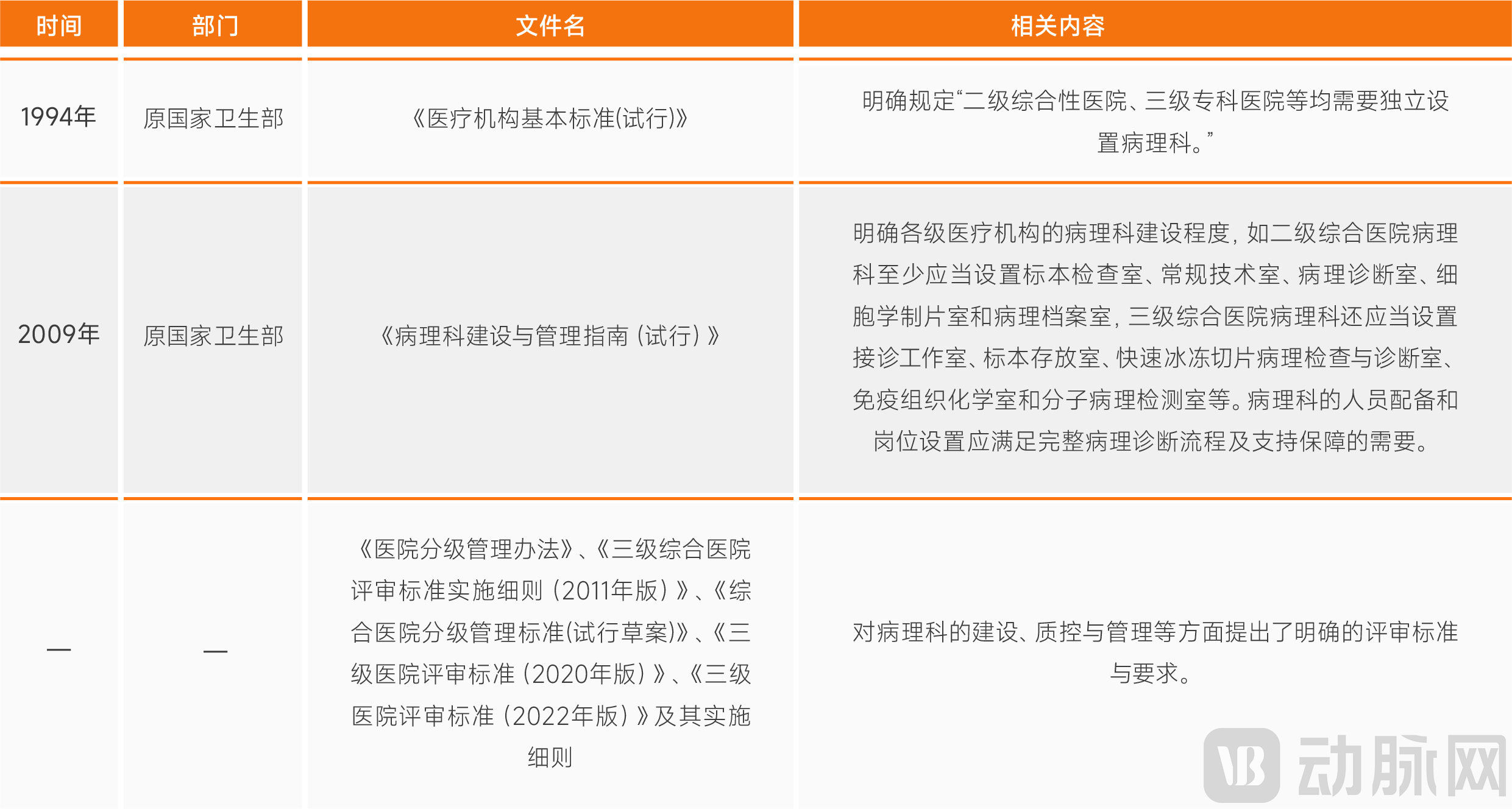 病理报告_画板 1.jpg