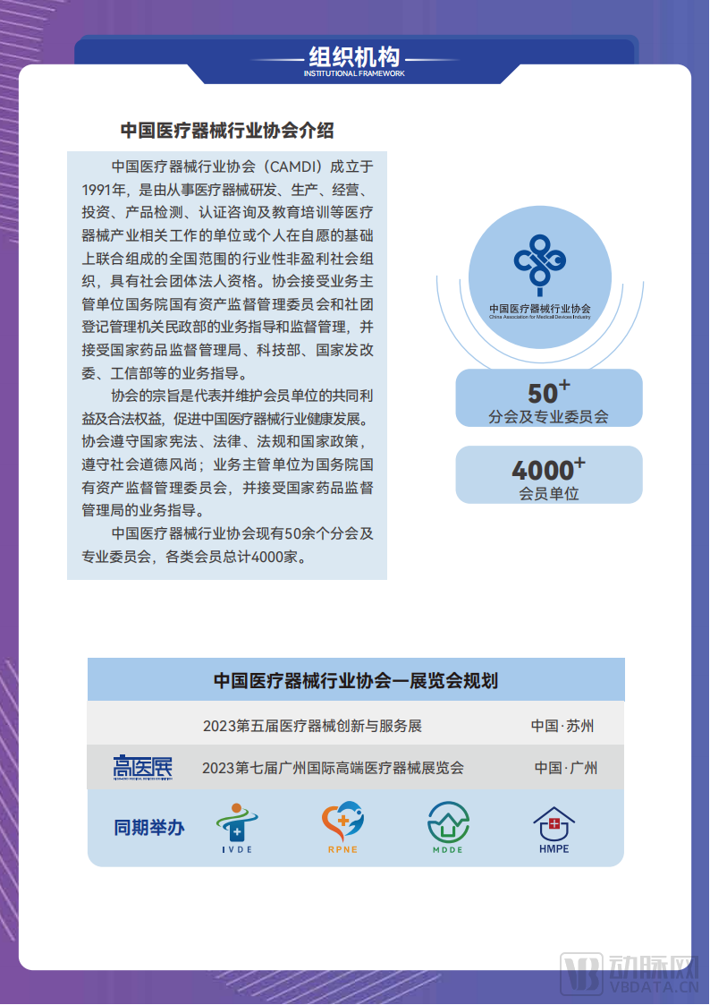 2023第七届广州国际高端医疗器械展览会邀请函_03.png