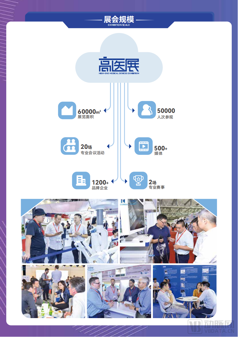 2023第七届广州国际高端医疗器械展览会邀请函_09.png