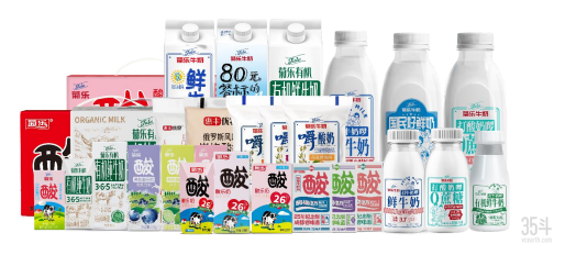 菊乐股份主要产品.png