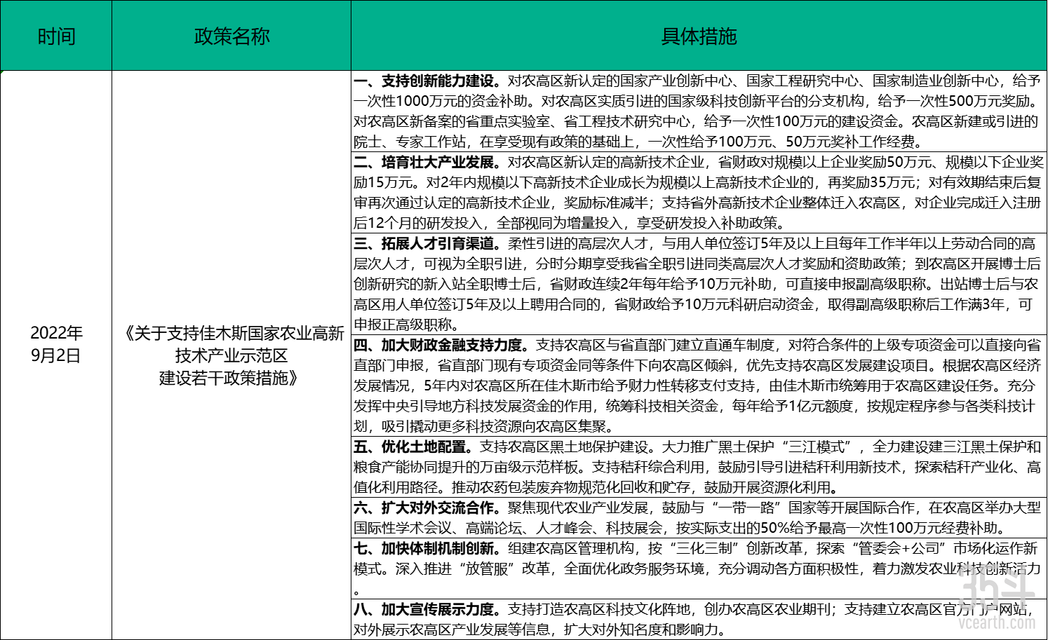 政策图片.png