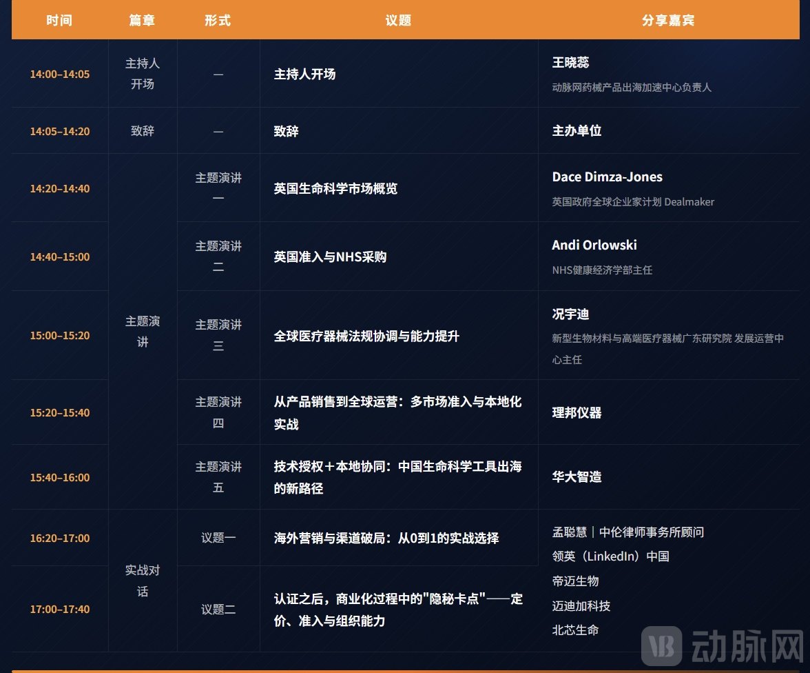 议题设计.jpg