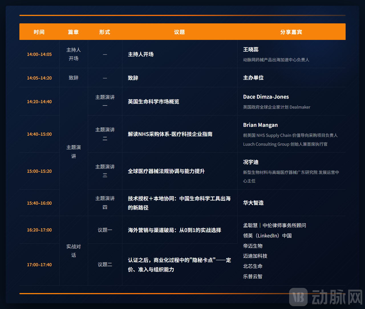 6.5议程.png