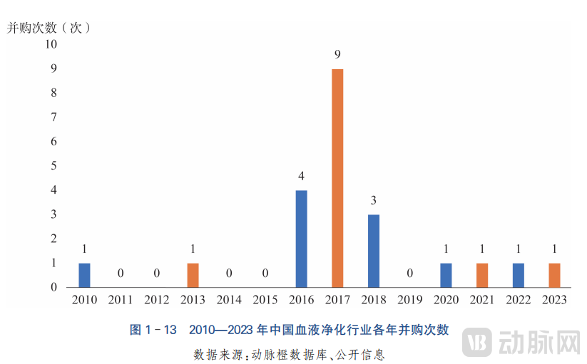 图片 10.png