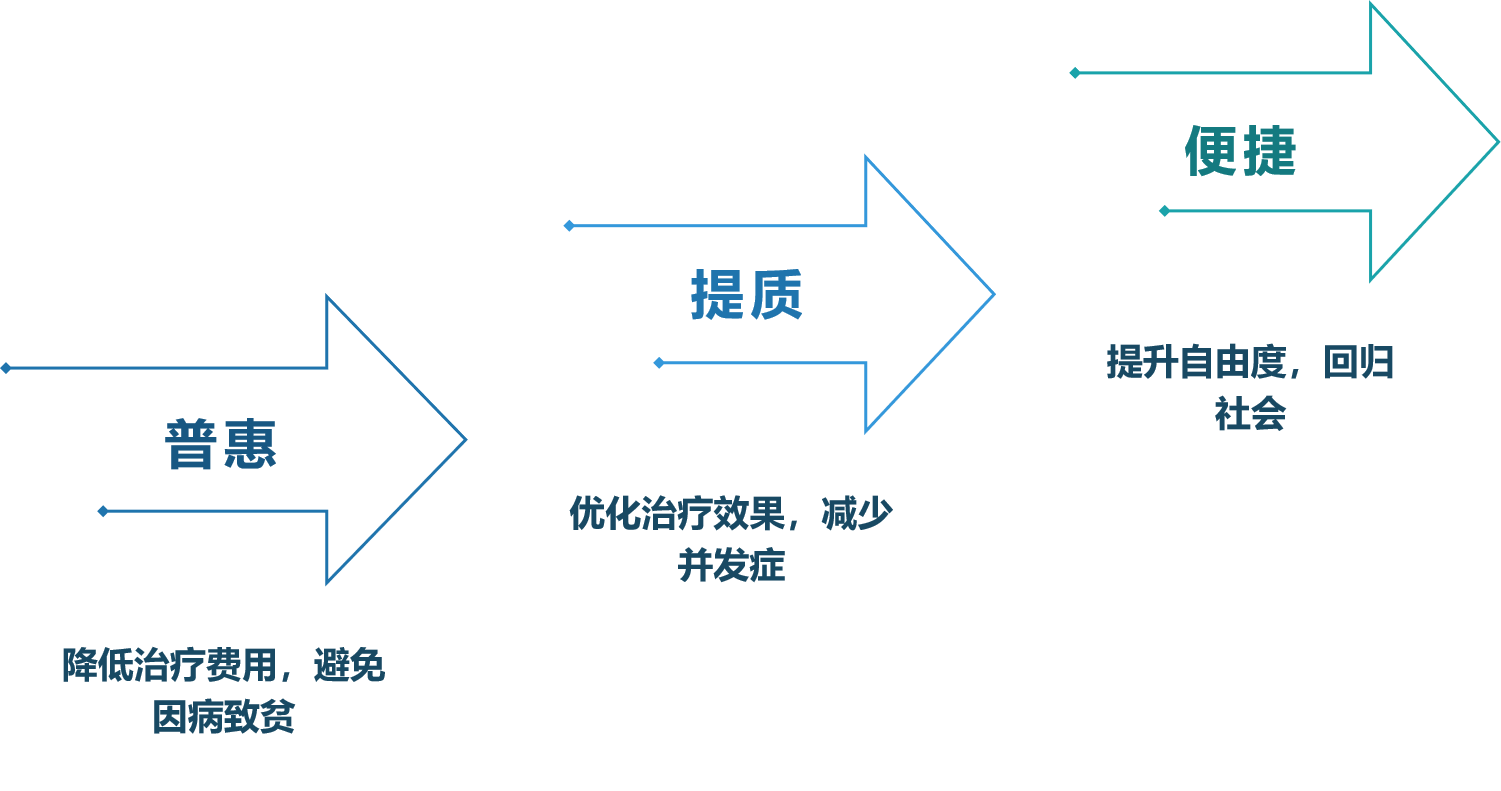 图片 33.png