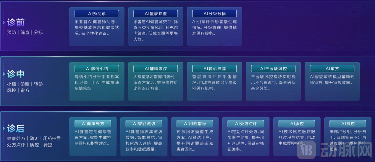 图片4人工智能.png