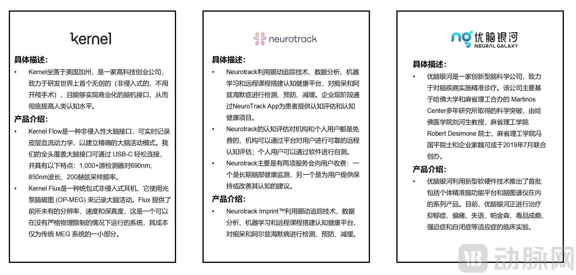 定稿-脑科学价值报告（李艾洁20220208）_13.jpg