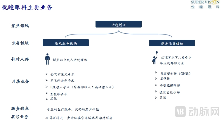 悦瞳1.png