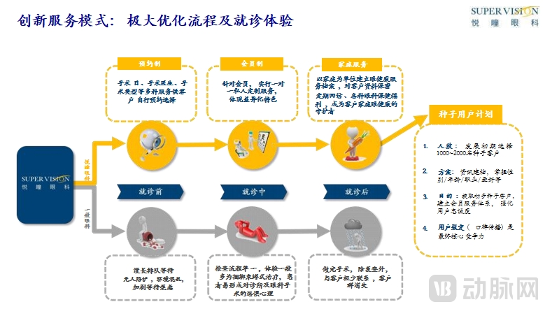 悦瞳2.png