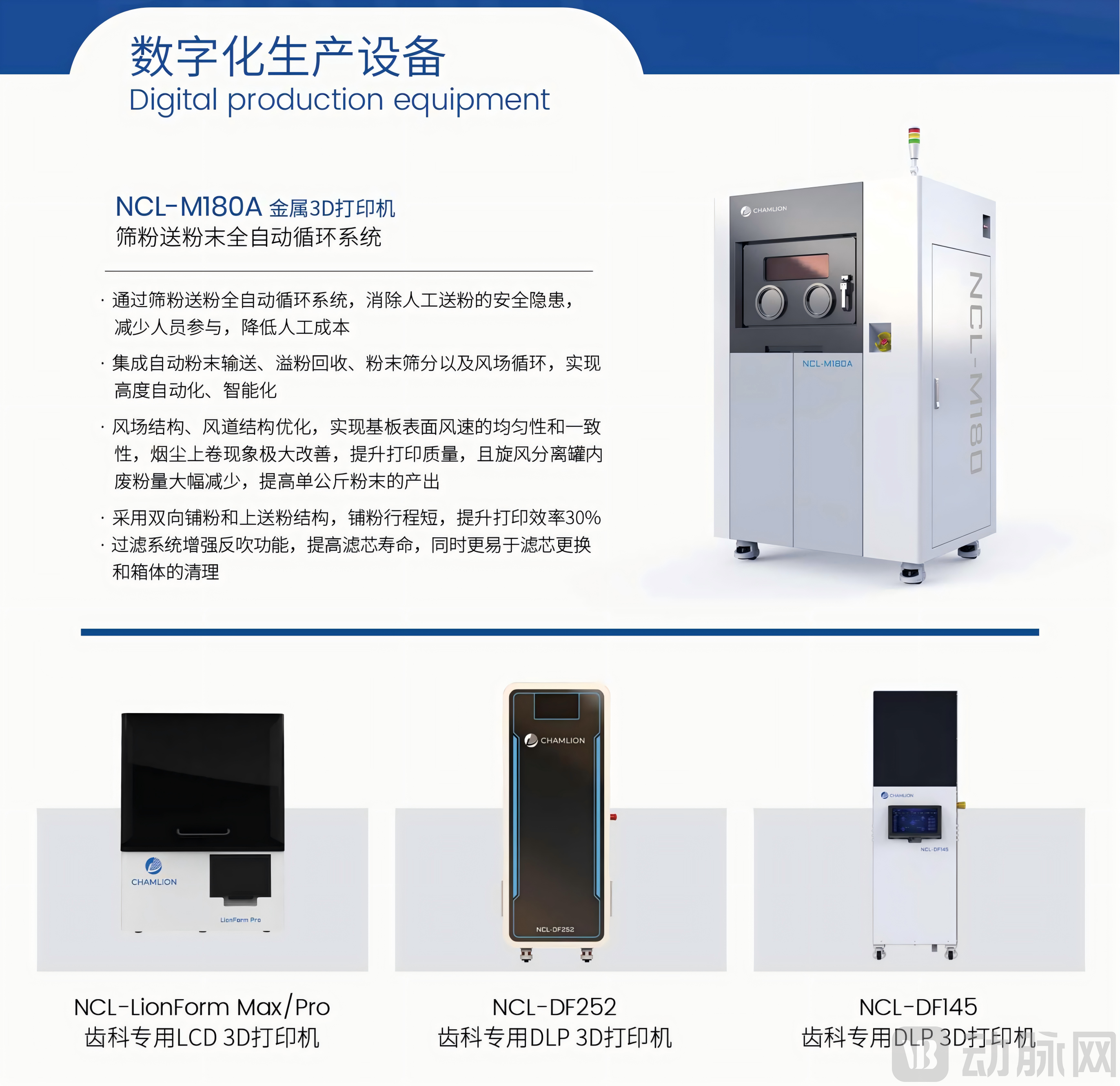 01 数字化生产设备.png