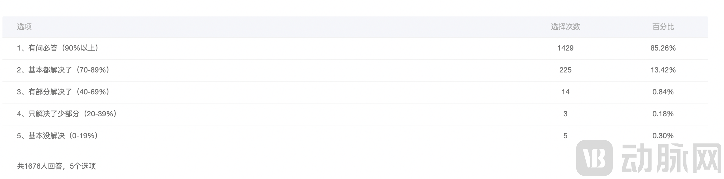 截屏2023-03-28 下午2.21.04.png