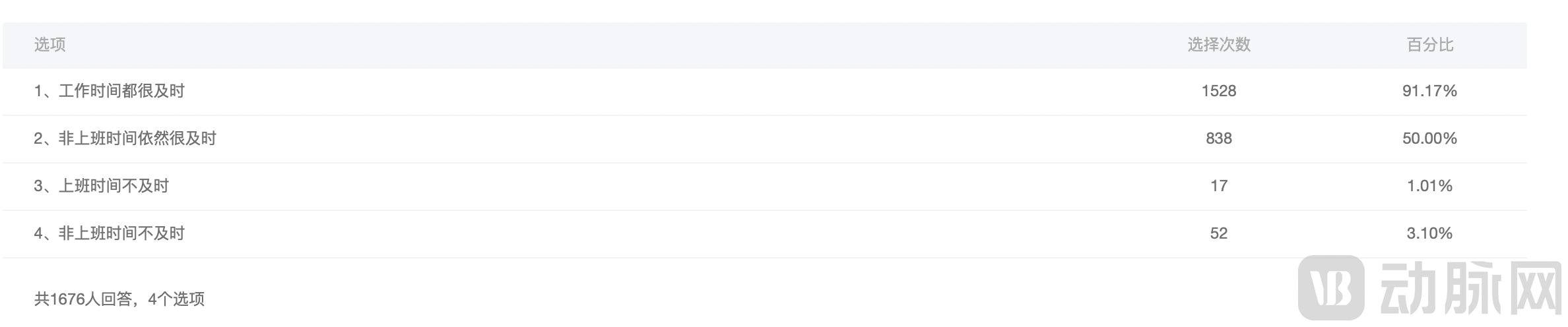 截屏2023-03-28 下午2.21.20.png