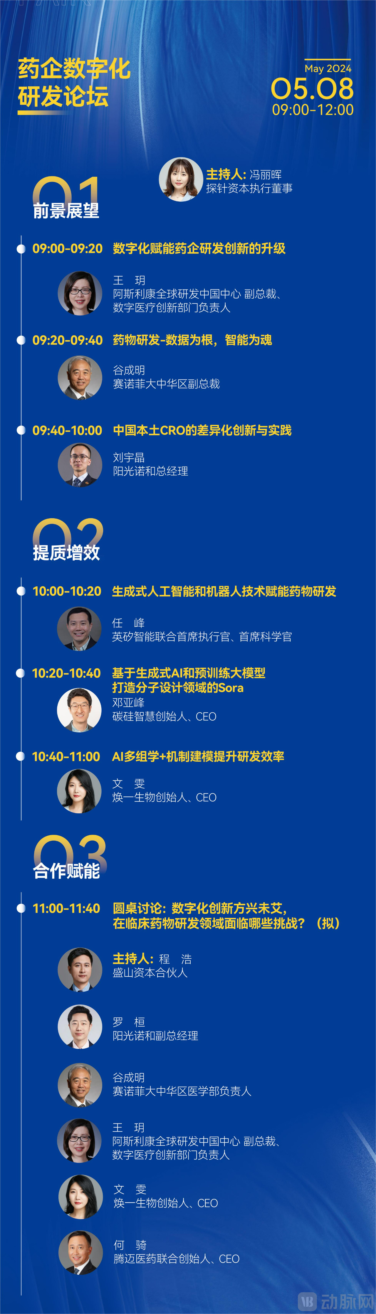 药企数字化研发论坛.jpg