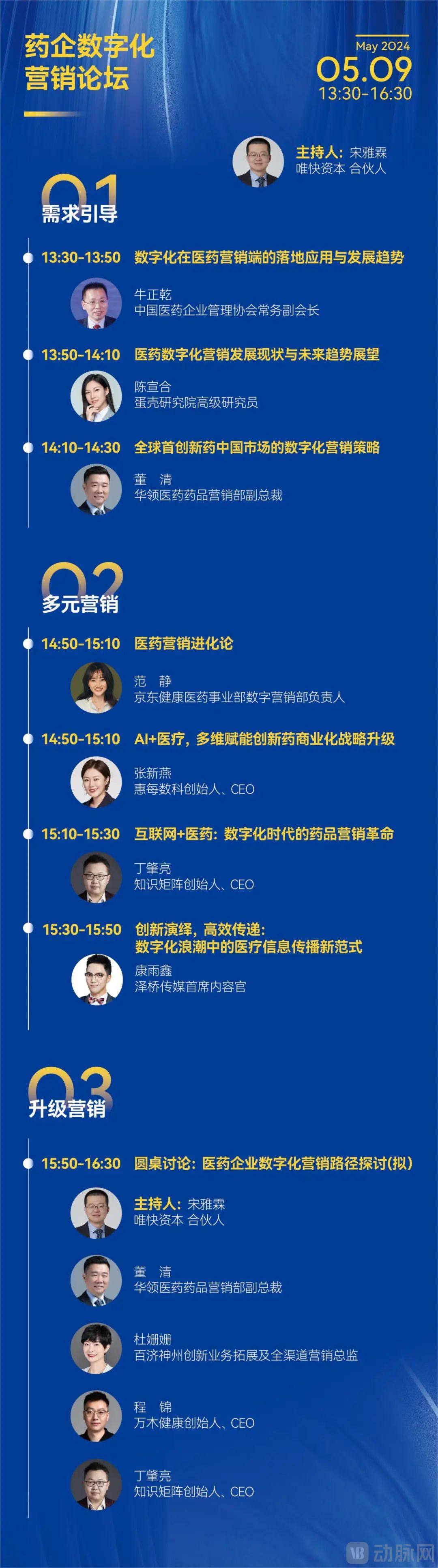 药企数字化营销论坛.jpg