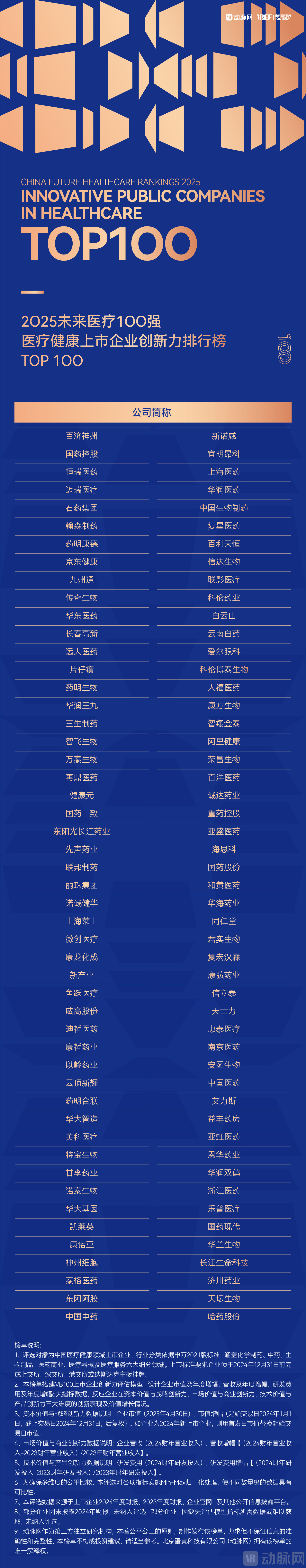 5、上市企业榜.jpg