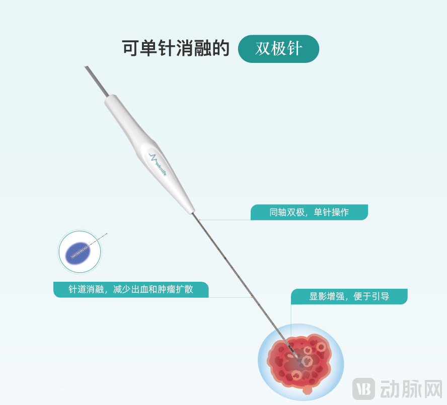 图片 3.png