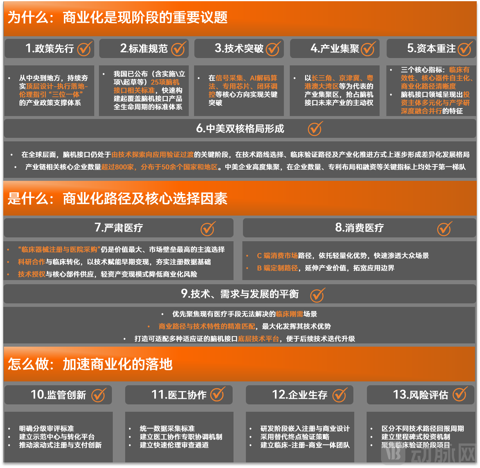 核心观点.png