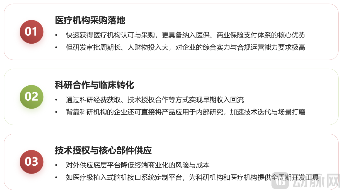 侵入式商业化.png