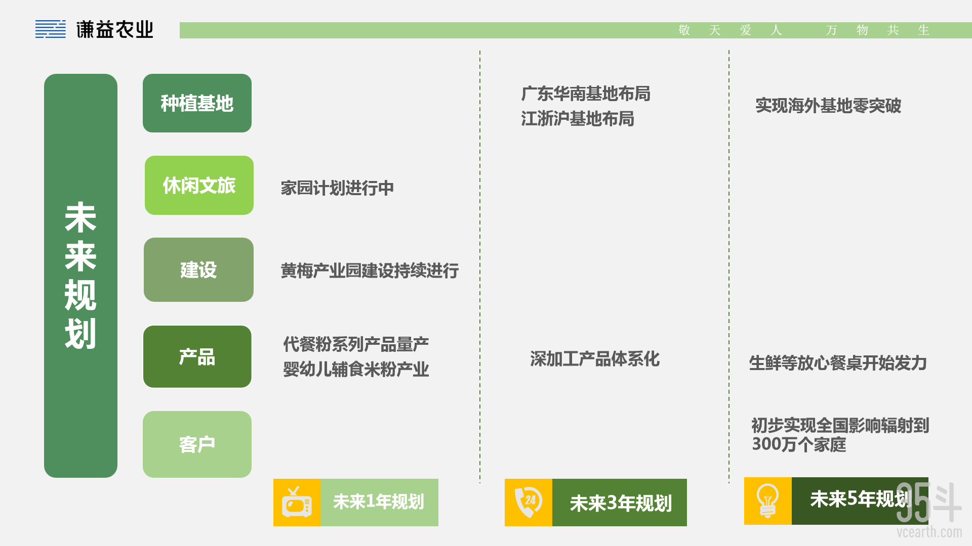 7未来规划.png