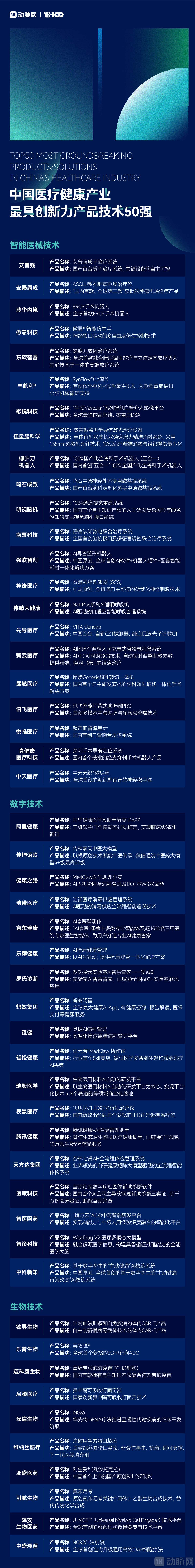 产品技术50-01.jpg