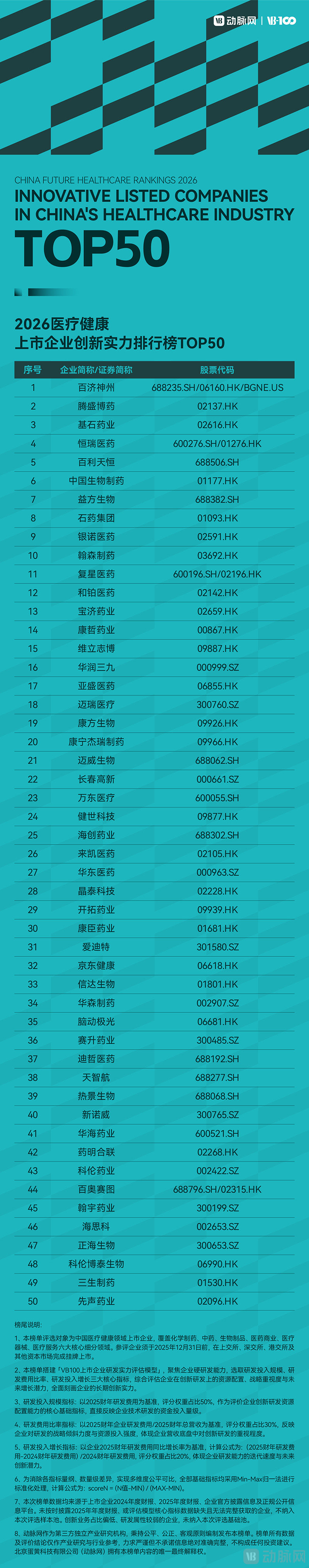 创新榜.jpg