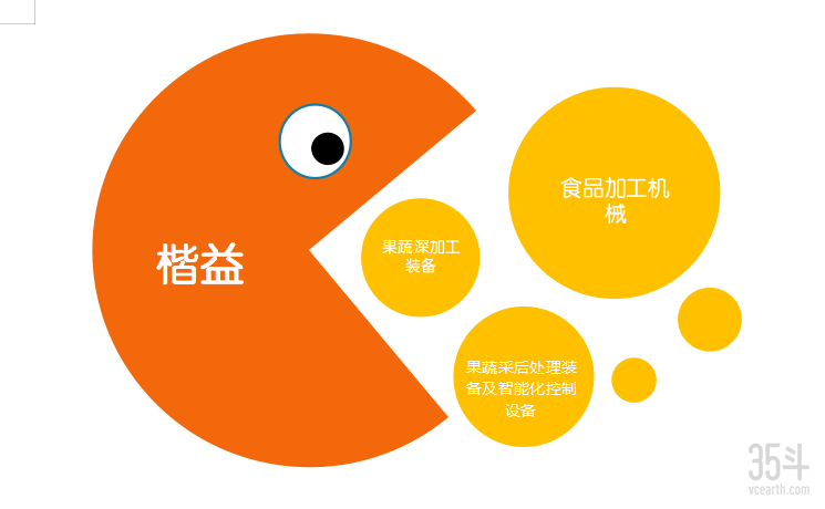 楷益2.png