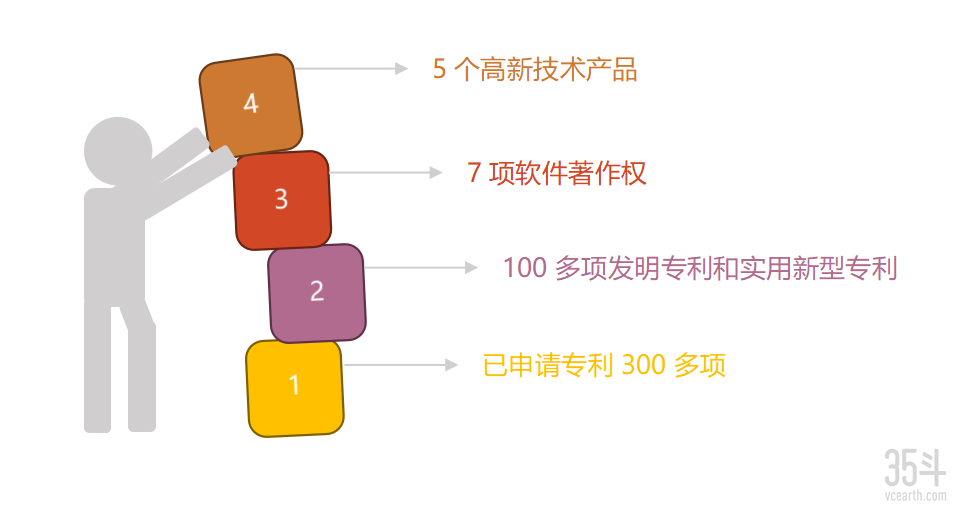 楷益3.png