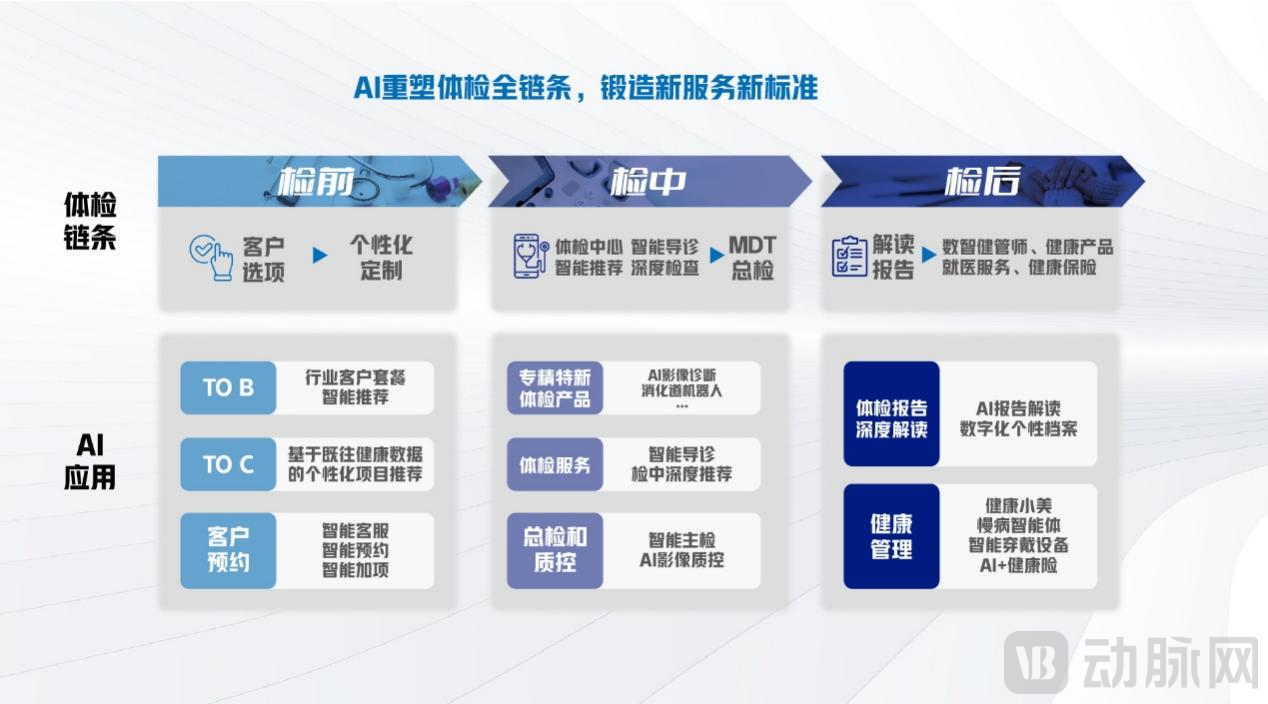 美年配图2.png