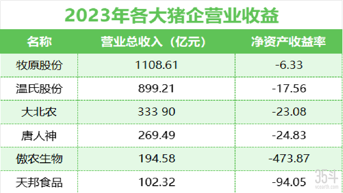 2023猪企.png