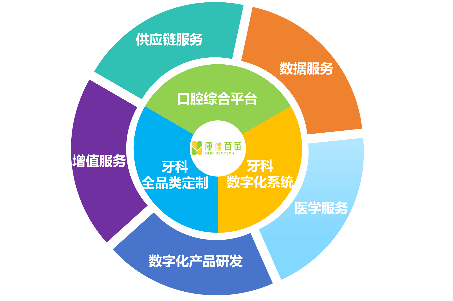 图片 1.png
