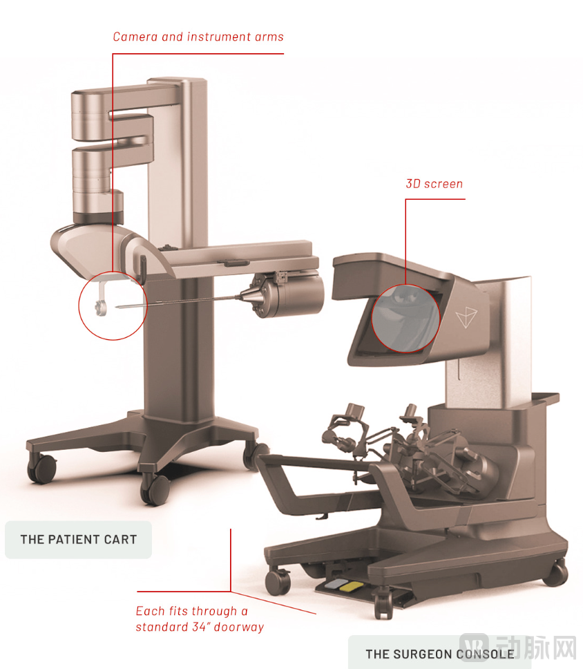 手术机器人.png