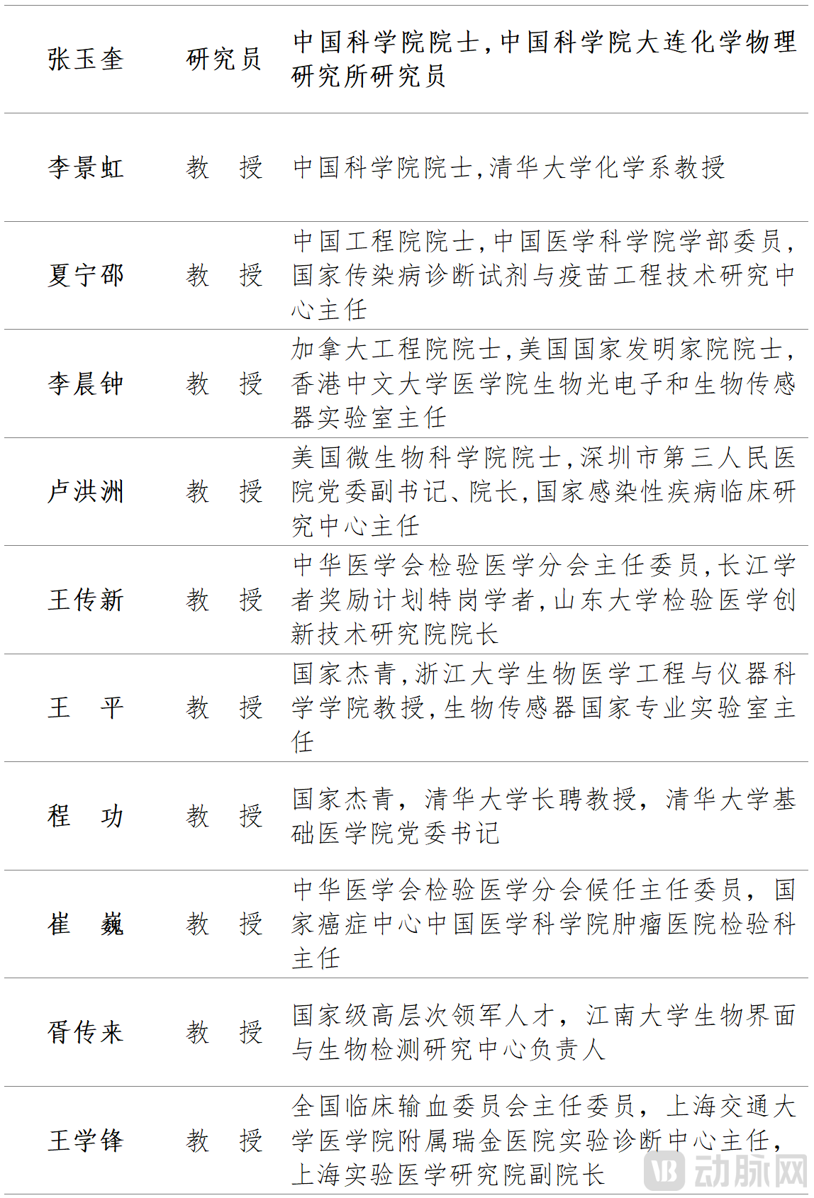 第二轮通知10.8V1 (1)_09.png