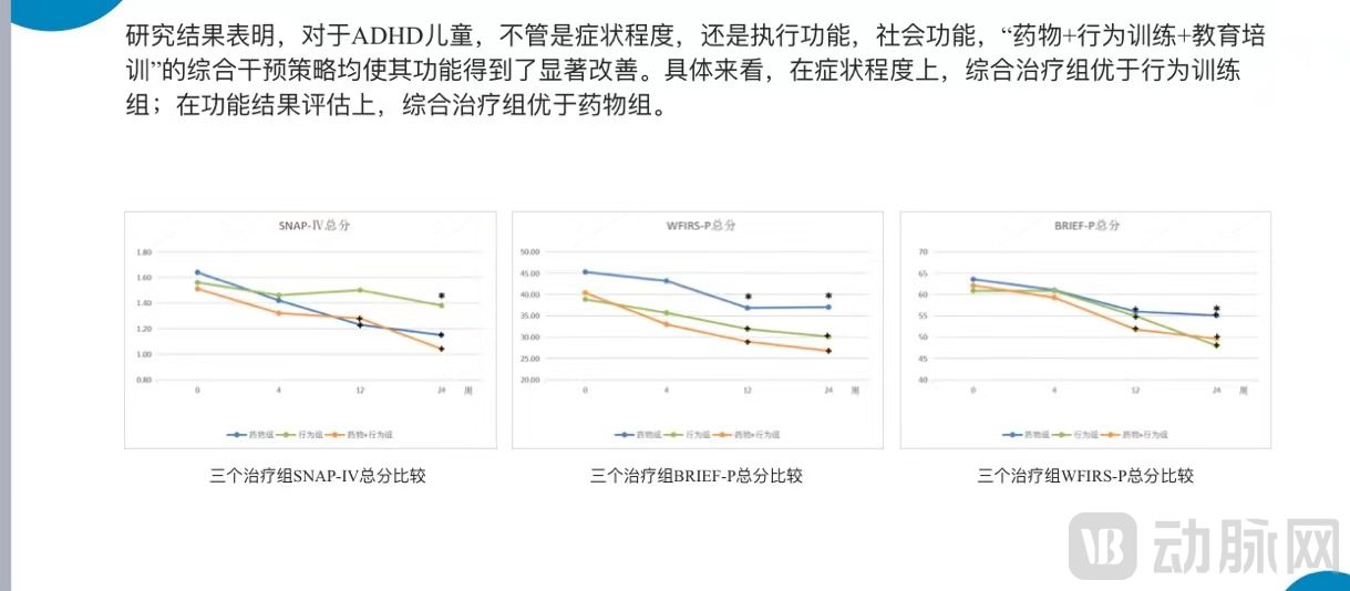 干预效果对比.jpg