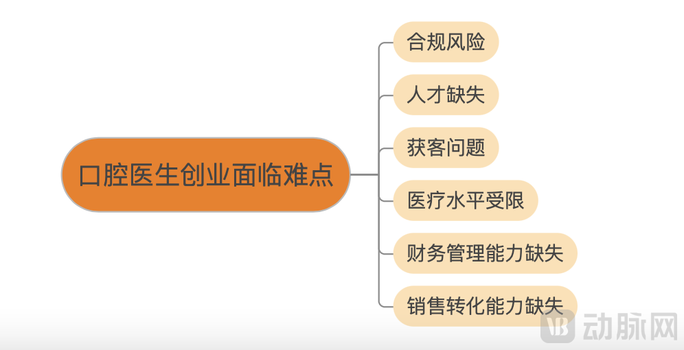 截屏2022-11-08 下午2.27.44.png