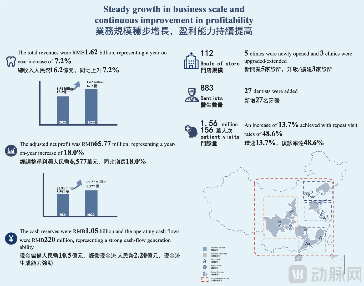 截屏2022-11-08 下午2.34.41.png